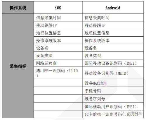 2024年新澳门今晚开奖结果信息加工,数据导向计划_TCT50.675跨界版