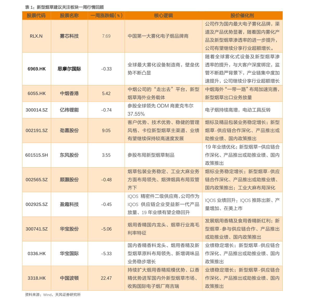 太钢不锈的日常故事，友情、陪伴与温馨时光的最新报道