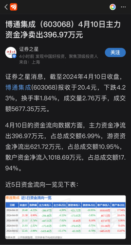 通博最新官网，任务完成与技能学习指南