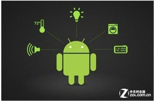 安卓最新技术观点论述,探索最新技术趋势与特点