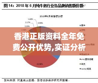 2024香港挂牌免费资料,实证数据分析_DBV49.754网络版