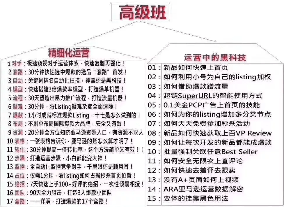 回转接头 第573页