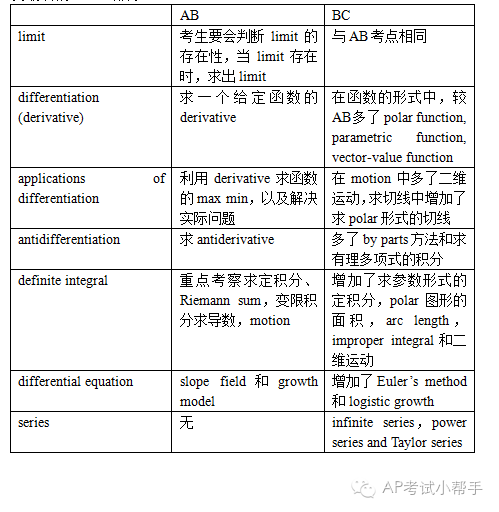 芳草地澳门资料,完善实施计划_XID49.657专用版