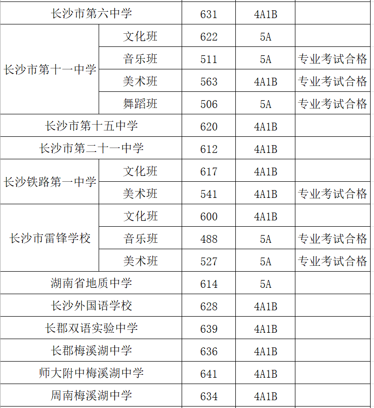 2024年香港6合开奖结果+开奖记录,综合计划评估_IOO49.312美学版
