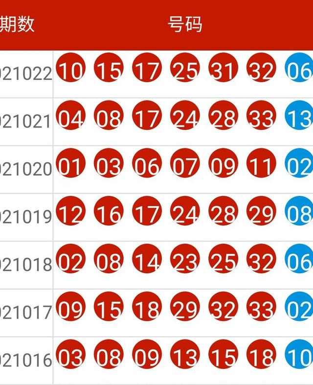新澳今天开什么号,数据评估设计_JKU49.951获取版