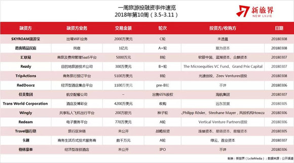 新奥2024年免费资料,稳固执行方案计划_MKM49.844旅行版