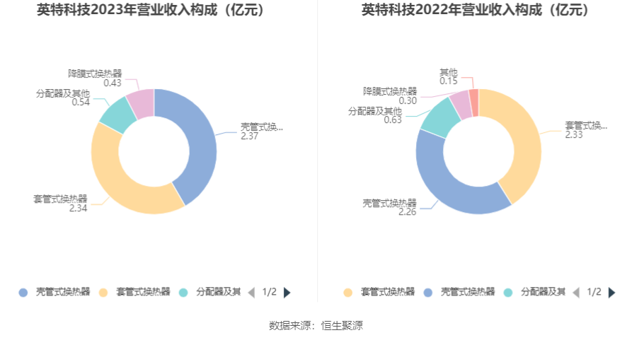 新澳门今期特马,科学数据解读分析_DUY49.864绿色版