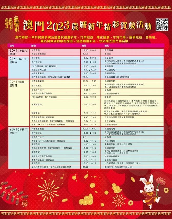 2024新澳门六开历史记录查询,深入登降数据利用_DDV49.810灵动版