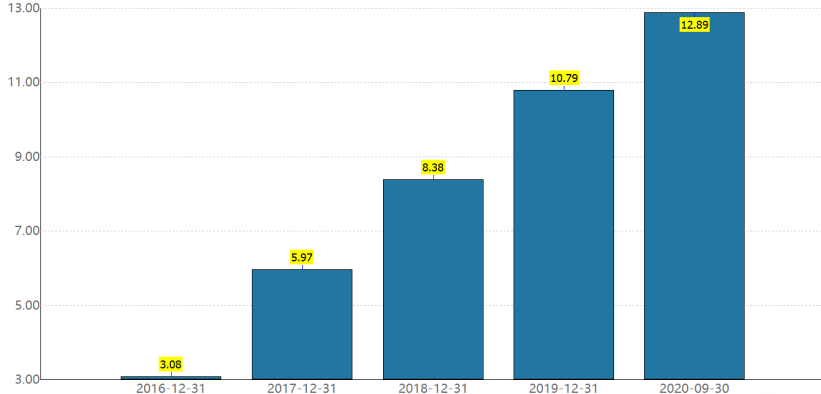 六合网彩站,科技成果解析_HHE49.721流线型版