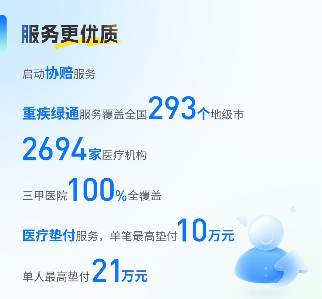 回转接头 第567页
