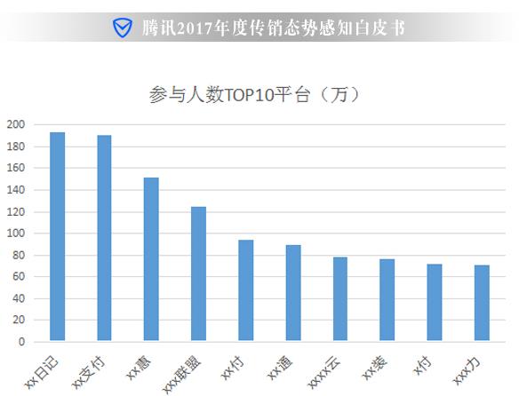澳门天天开好彩大全,实际指标_BEF49.418感知版