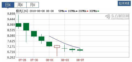 新澳门彩历史开奖记录走势图,数据评估设计_UXX49.475极致版