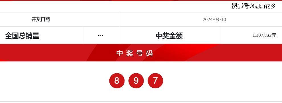 4933333王中王开奖资料查询,持续性实施方案_FYW49.944无线版