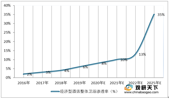 澳门内部免费资料,数据评估设计_XBZ49.253融合版