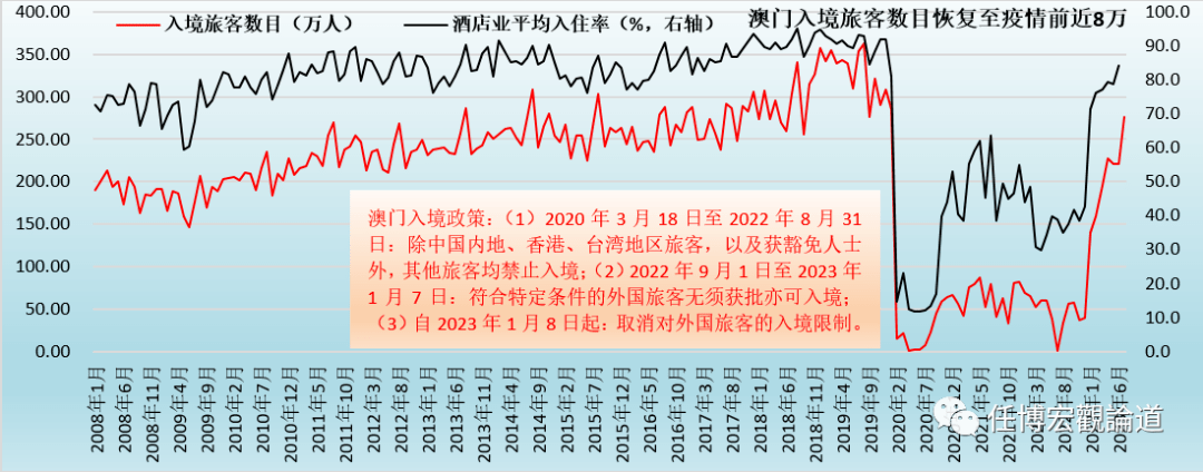 2024新澳门全年九肖资料,数据整合决策_CYJ49.268人工智能版