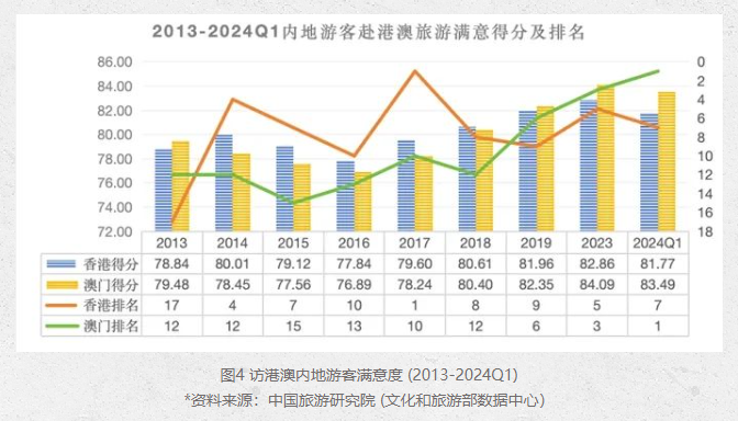 2024澳门特马今期开奖结果,实证数据分析_MKG49.459原型版