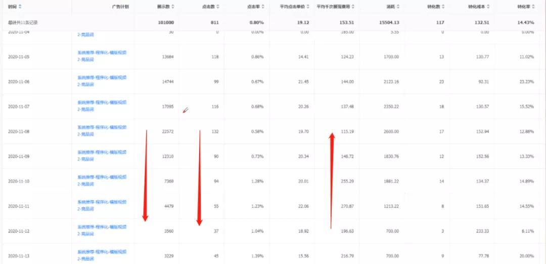新奥免费料全年公开,平衡计划息法策略_LUT49.153量身定制版