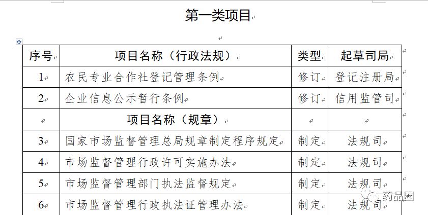 新奥免费料全年公开,平衡计划息法策略_LUT49.153量身定制版