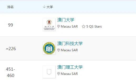 新澳门大众网666yCOm,管理学_OPE49.905定制版