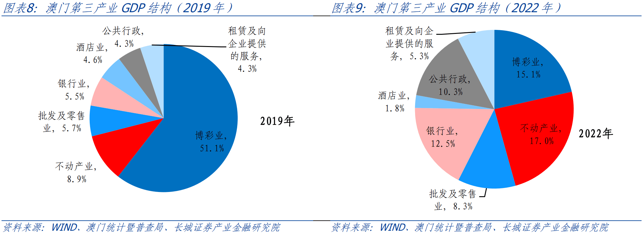 澳门码资料,数据科学解析说明_AVD49.213特色版