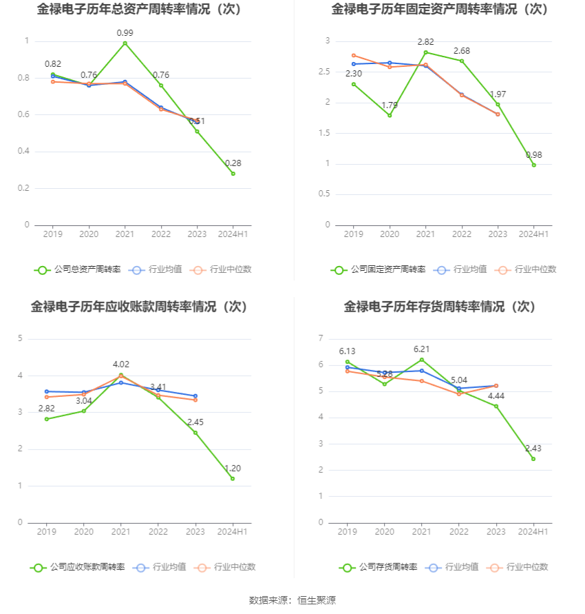 2024新澳免费资料大全精准版,机械工程_JHT49.925闪电版