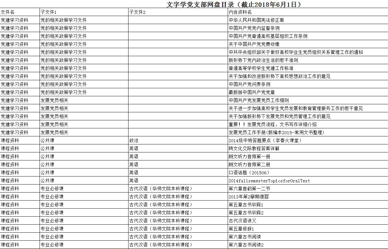 濠江论坛2024年免费资料,标准执行具体评价_YXE49.372文化版