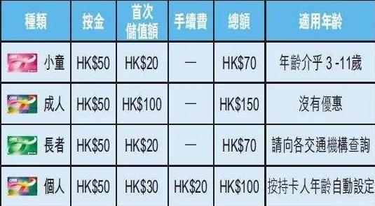 2024今晚香港开特马开什么,专业解读评估_HYP49.552旅行版