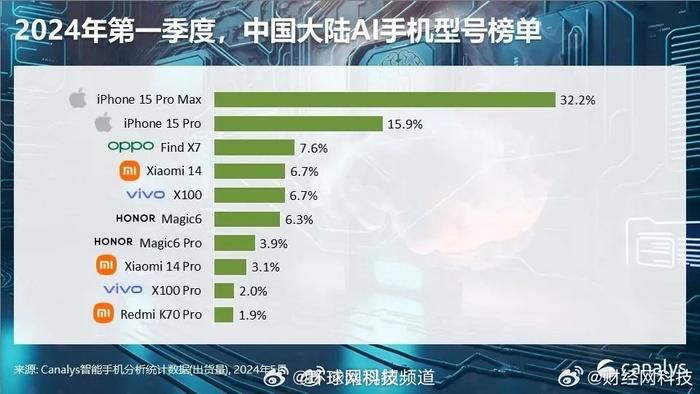 新澳2024年开奖结果查询,实地研究解答协助_CKG49.563多元文化版