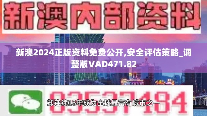 2024年新澳免费正版,现况评判解释说法_DRC49.385媒体版