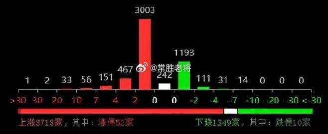 王中王493333中特马,实际确凿数据解析统计_YRK49.647强劲版
