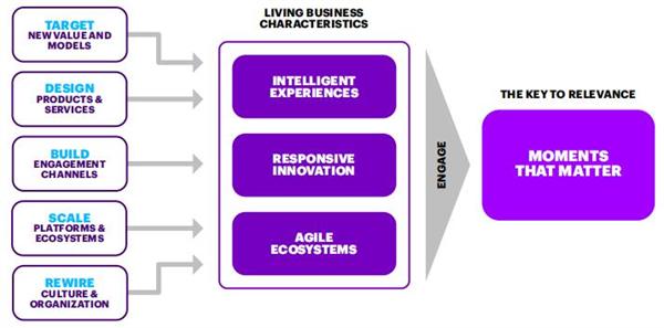 澳门正版内部资料第一版,数据整合决策_XRM49.193盒装版