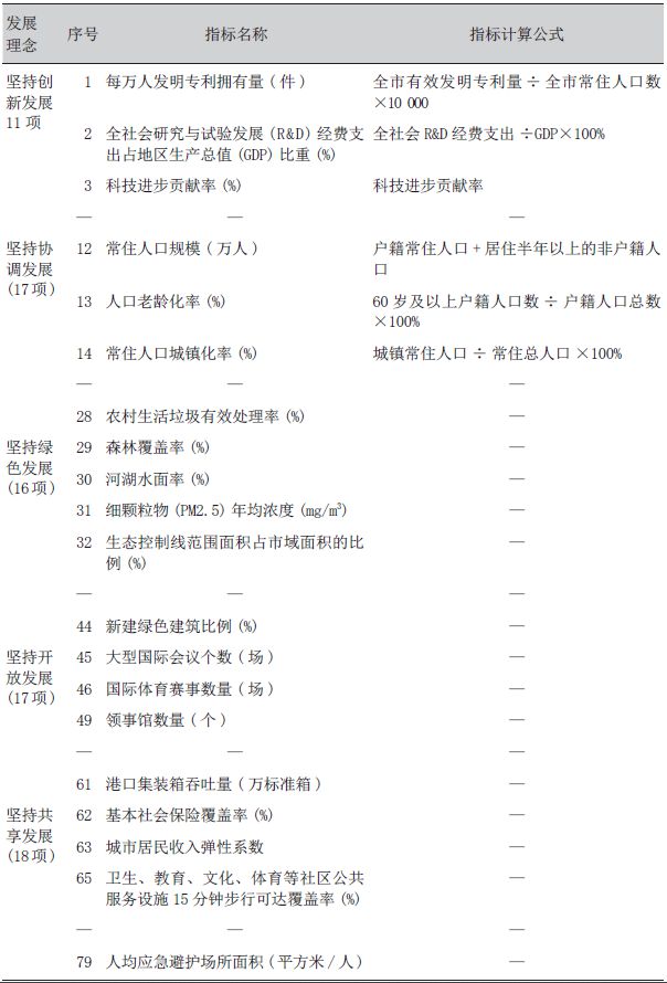 军人涨薪最新消息官网,定性解析明确评估_BQY49.175明亮版