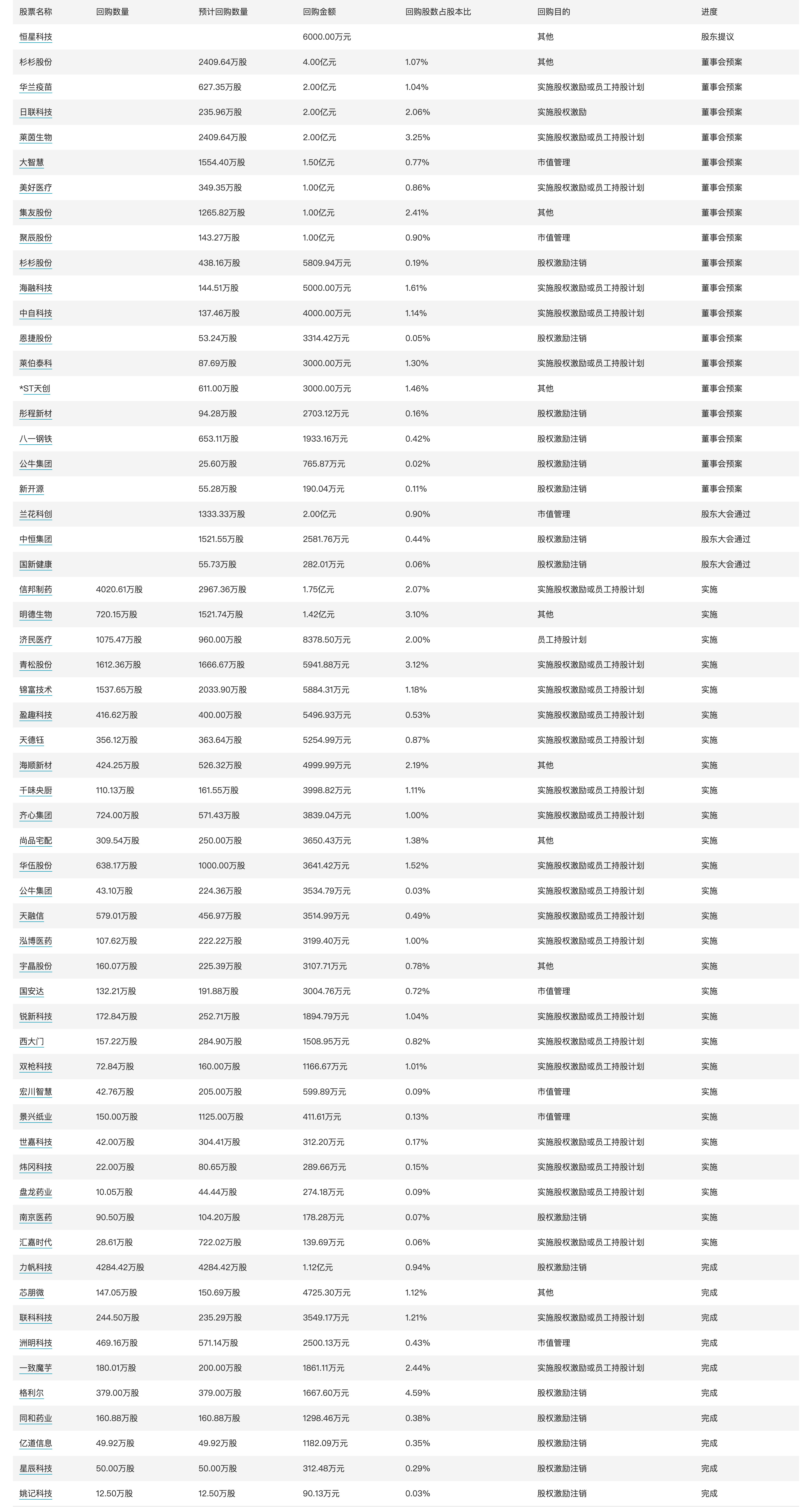 今天奥门开什么生肖最有希望,全面数据分析_THR49.449实用版