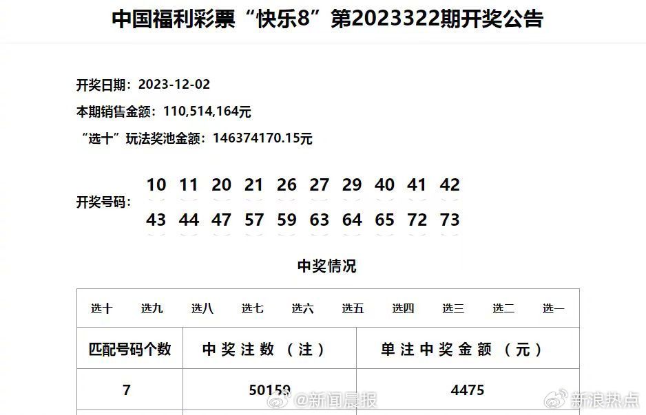 2024澳门六开彩免费公开,精细化方案决策_JES49.206交互版