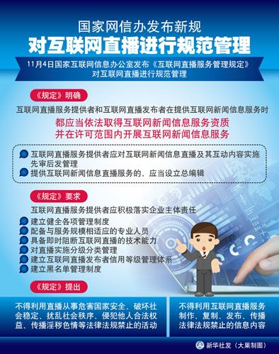 2024年香港正版资料免费直播,安全保障措施_ZAT49.163全球版