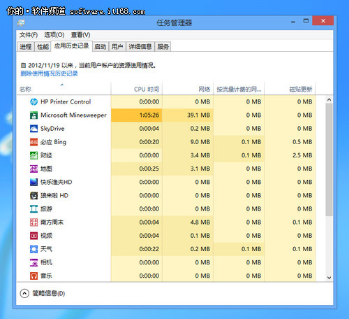 澳门六开奖结果2024开奖记录查询十二生肖排,全盘细明说明_KXA49.463迅捷版