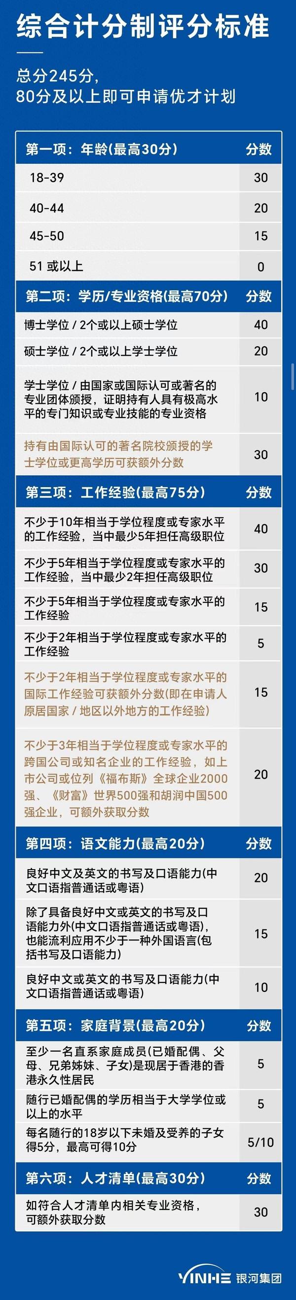 2024年澳门波色表图片,精细化方案决策_CCH49.684触感版