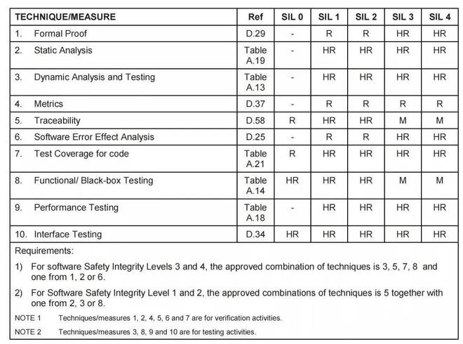 新奥开彩记录,执行验证计划_DPR49.246云技术版