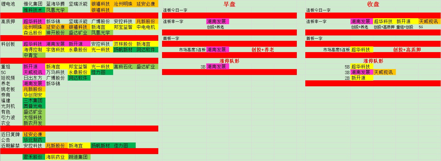 今天晚9点30开特马,动态解读分析_AZL49.960文化传承版