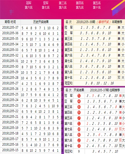 回转接头 第554页