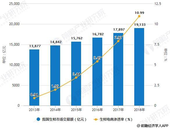 广东二八站82187的历史背景,全面数据分析_YJJ49.714网络版