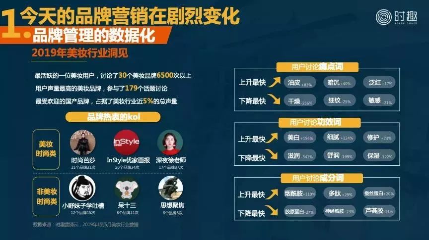 新奥门特免费资料大全管家婆料,全身心数据计划_WSH49.640先锋实践版