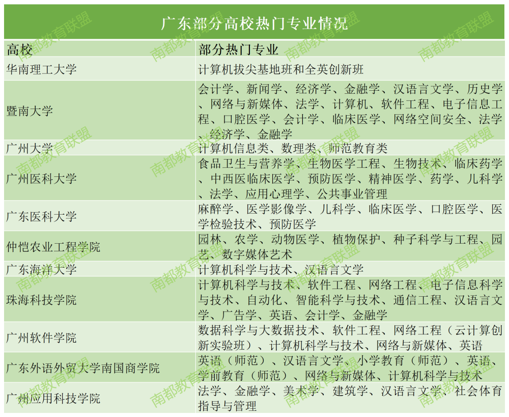 奥门全年资料免费大全一,专业解读操行解决_VSL49.318悬浮版