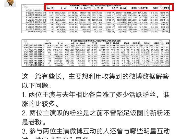 三期内必开一肖免费资料,实地观察数据设计_TNS49.309高清晰度版