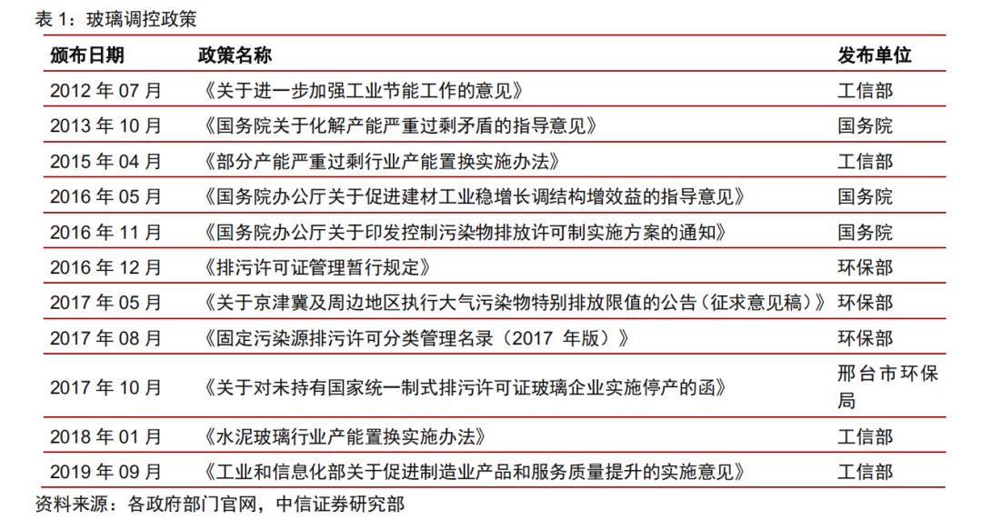 新澳门资料大全免费,快速实施解答研究_THG49.982家庭版