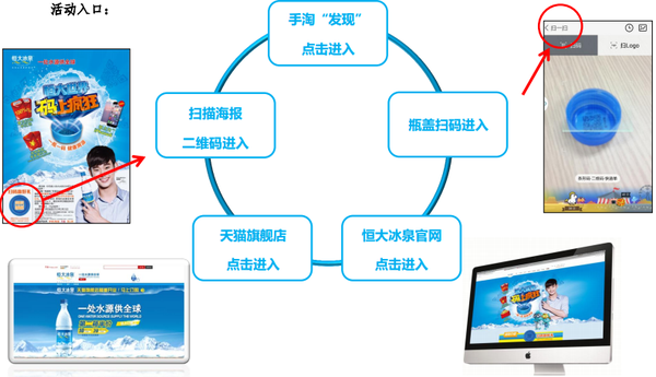 澳门一码一肖100%,专业数据解释设想_QXQ49.301机器版