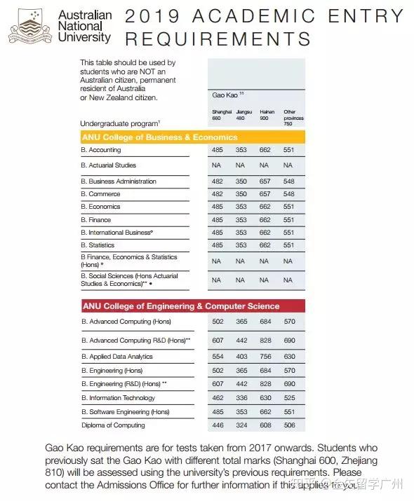 新澳开奖结果+开奖记录,专业解读方案实施_QHU49.850SE版