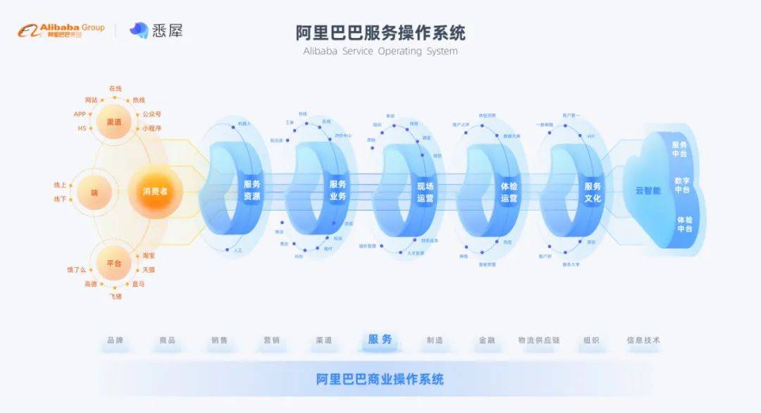 2024年新澳门全年免费资,具象化表达解说_HXR49.560增强版
