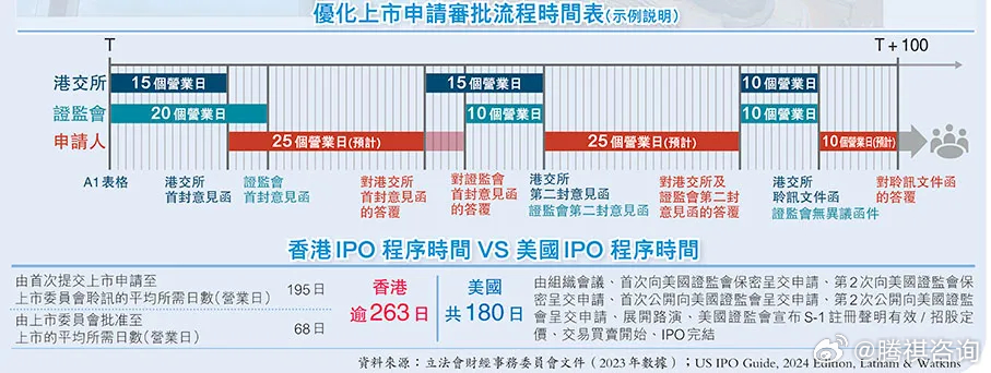 2024年澳门历史记录,决策支持方案_YOP49.192传递版