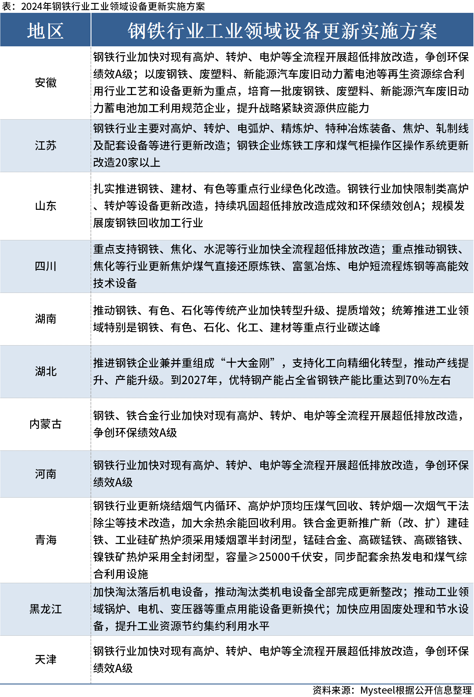新澳门开奖结果4949开奖记录,数据分析计划_BZX49.397实用版